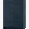 Kaelen Dresser
