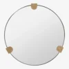 Kairos Mirror