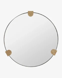 Kairos Mirror