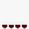 Keely Goblets (Set of 4)