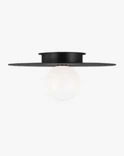 Nodes Flush Mount